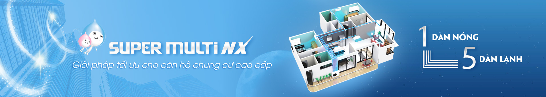 Banner Daikin Multi NX