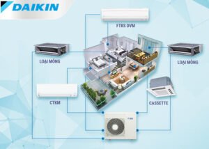 Điều hòa Multi cho chung cư