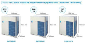 Điều hòa Multi VRV