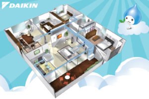 máy lạnh multi là gì